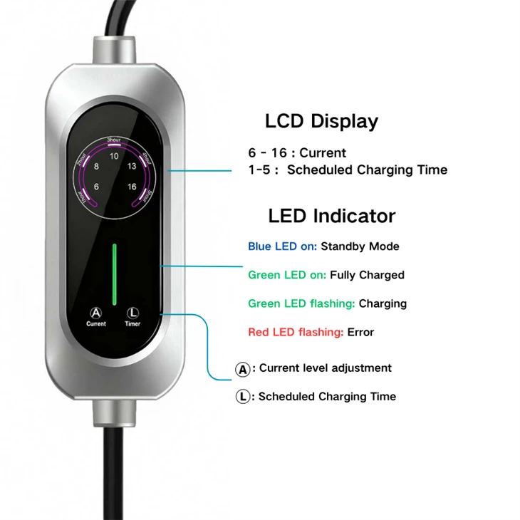 7kW Ev Charger IP65 Waterproof Rating: Achieves IP65 Dustproof & Splashproof After Complete Mating, Ideal For Outdoor Charging price