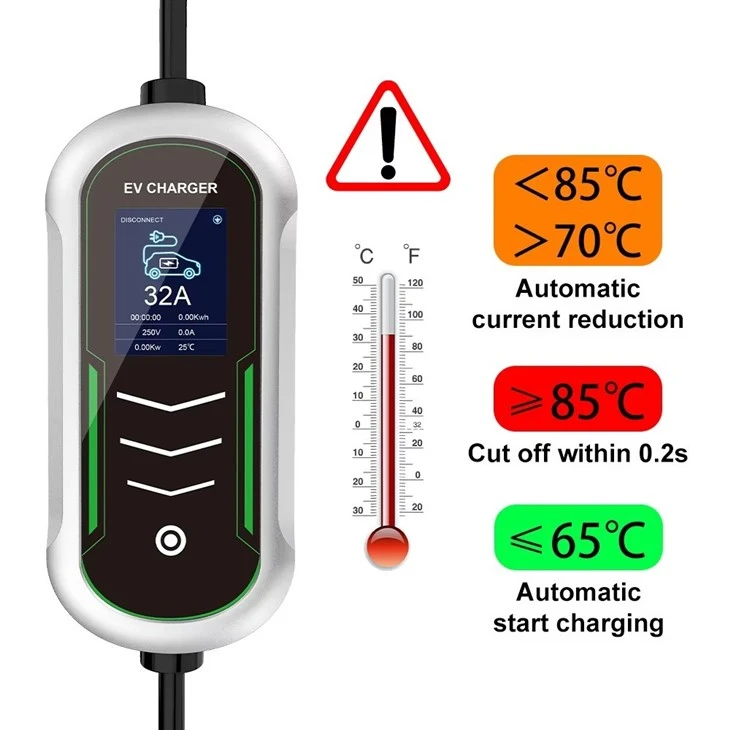 7kW Mode 2 Portable Electric Vehicle Charger factory