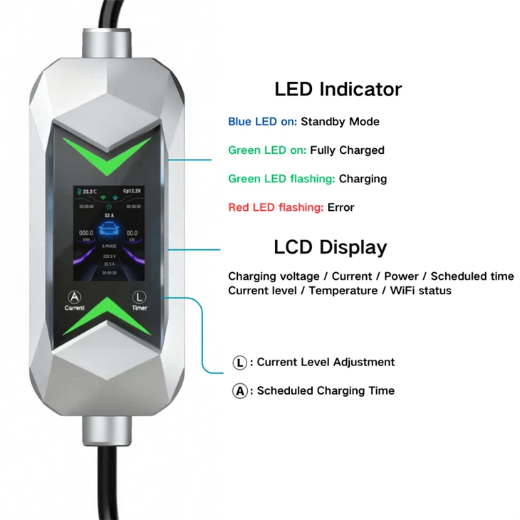 7kW Mode 2 Portable Electric Vehicle Charger high quality