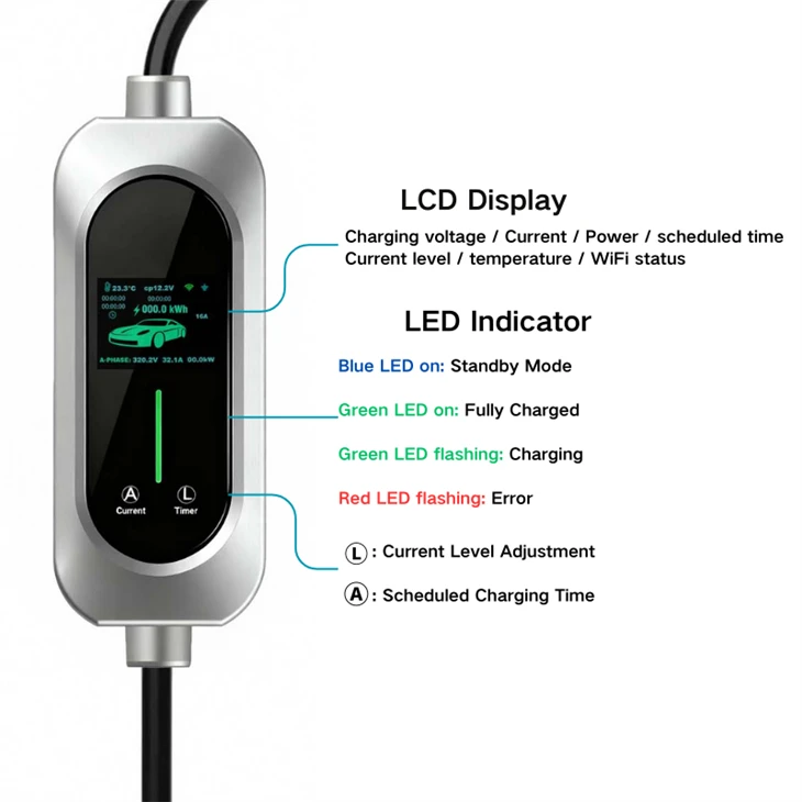 7kW Mode 2 Portable Electric Vehicle Charger factory